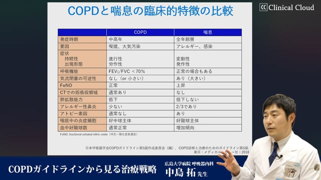 COPDガイドラインから見る治療戦略 Part2