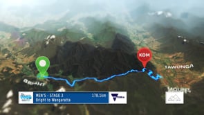 Related Embedded Video Item Thumbnail