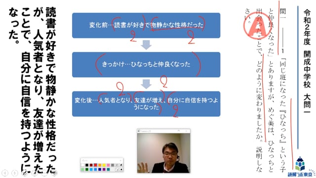 開成中学校・令和２年度【過去問解説】