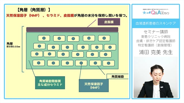 血液透析患者のスキントラブル、その対策とは