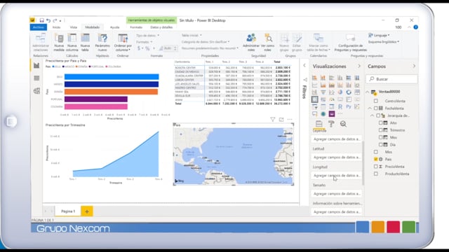 PowerBI Desktop: Presentación