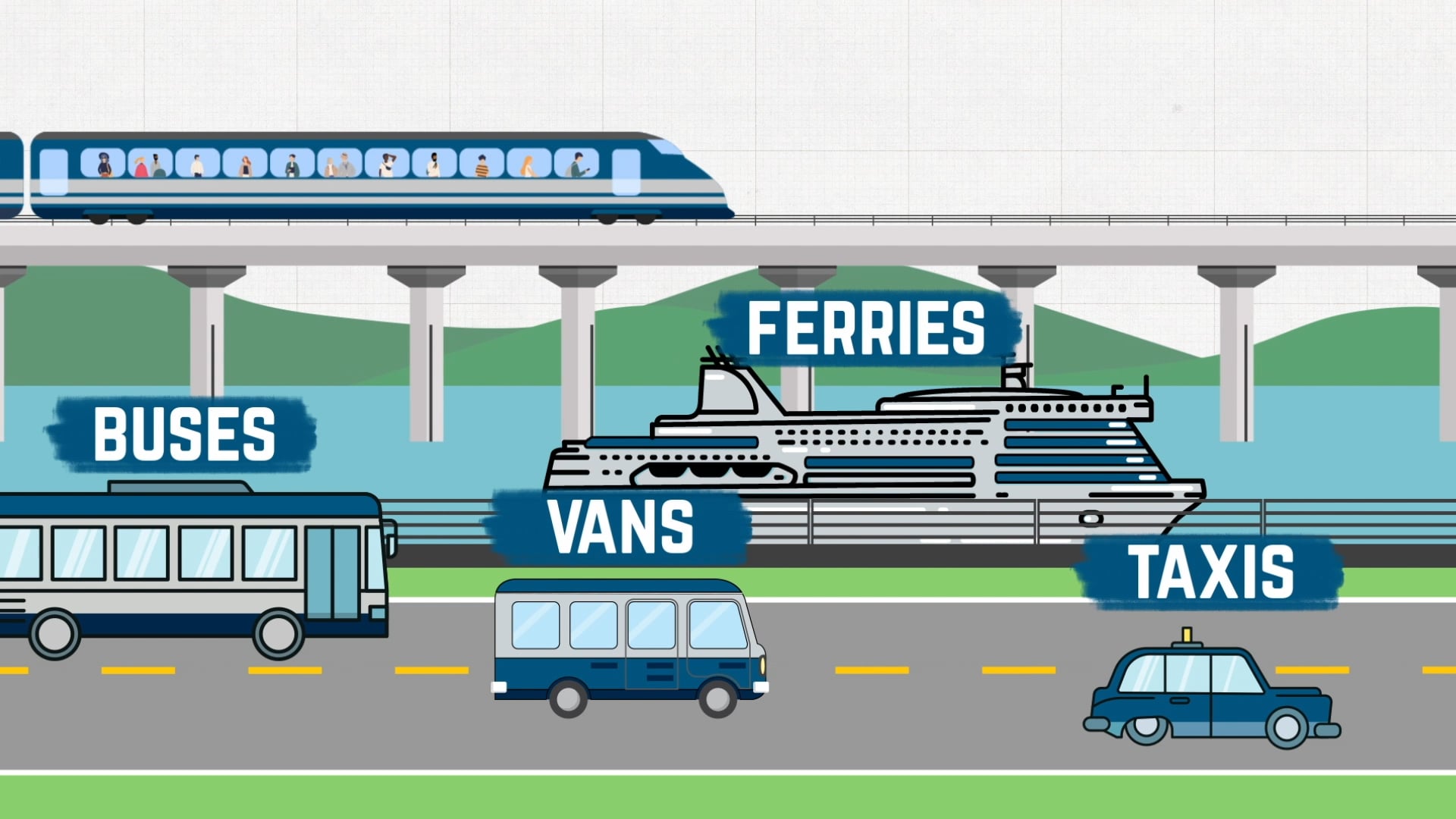 Amtrak - Thruways