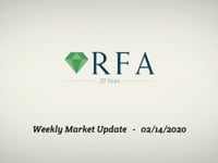 Weekly Market Update – February 14, 2020