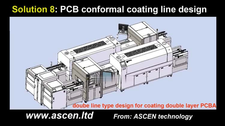 robotic conformal coating machine from ASCEN solution 8