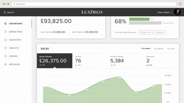 LuxDeco - Info Graphics