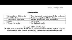 198a Ọ̀ṣẹrààn