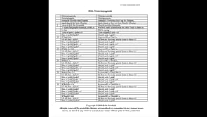 206b Òtúúrúpọ̀ngúndá