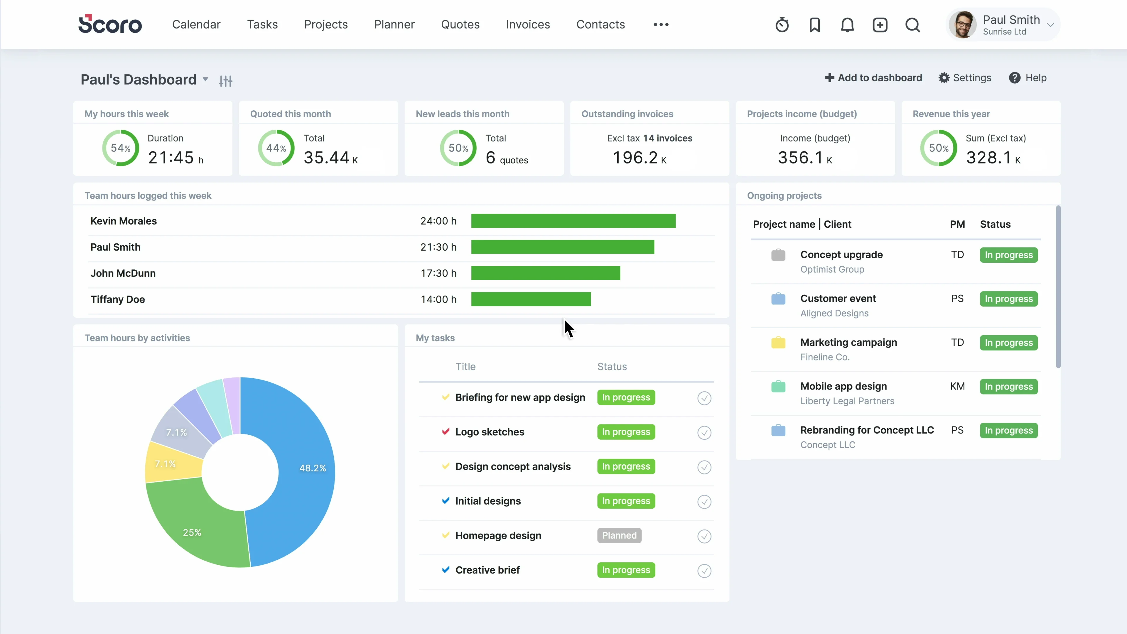 Scoro Invoice Program