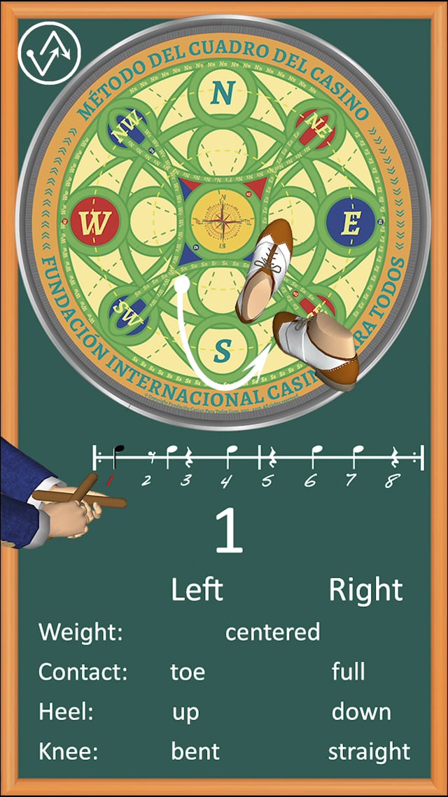 Figures of Cuban Social Dances. on Vimeo