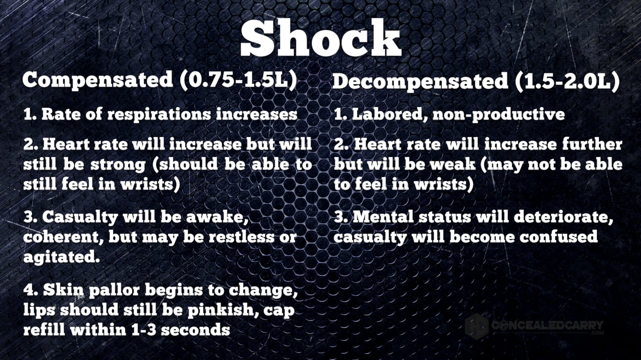 MARCH: Hypothermia and Head Trauma