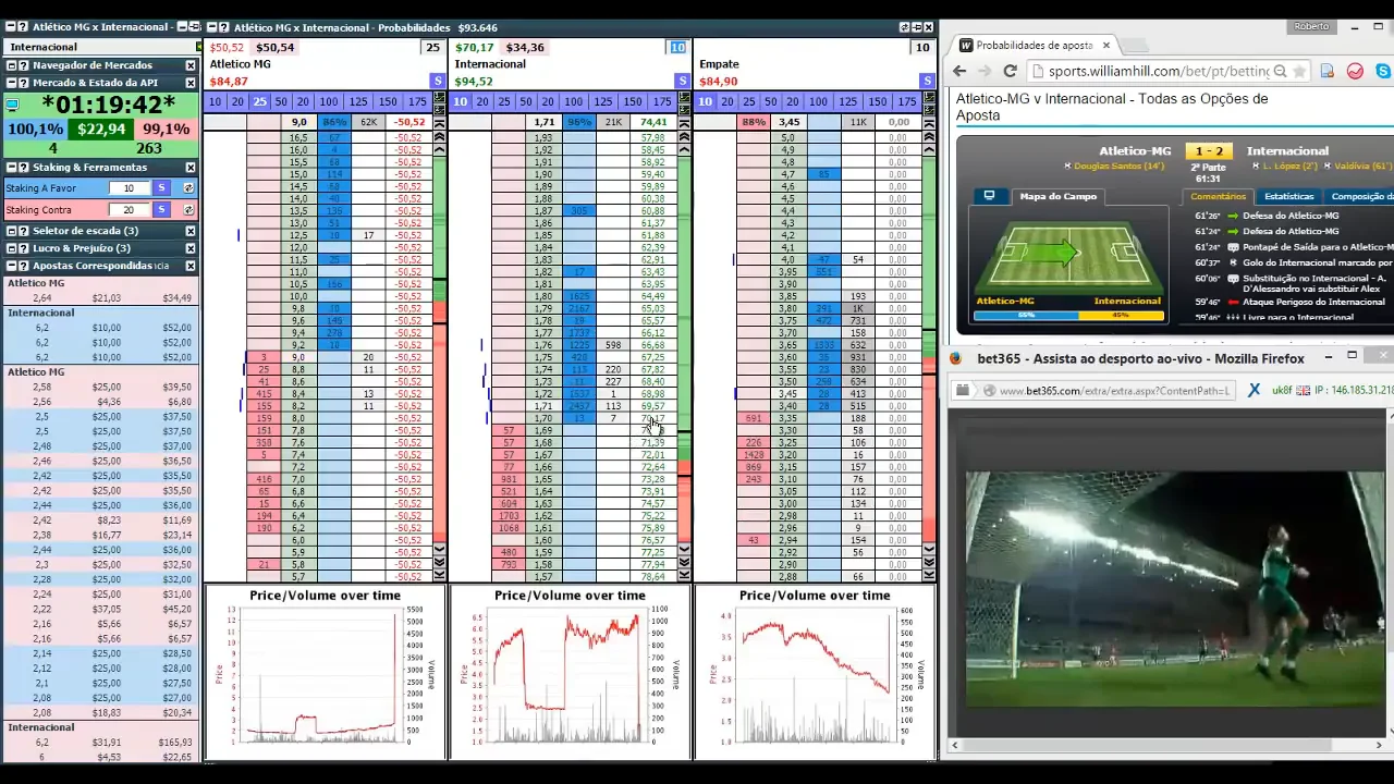 software trading apostas desportivas gratis,software trading