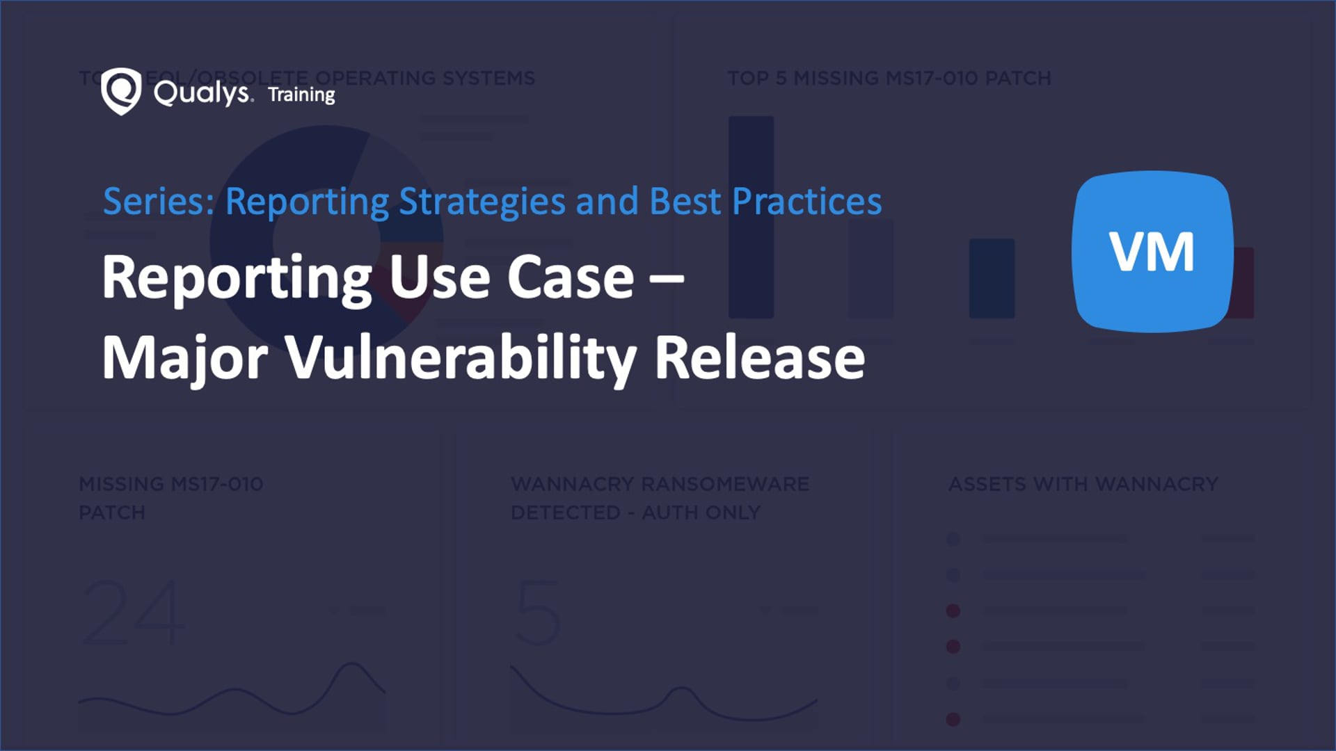 Reporting Use Case - Major Vulnerability Release