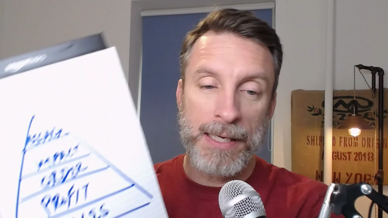 Fix This Next Book - Mike Michalowicz