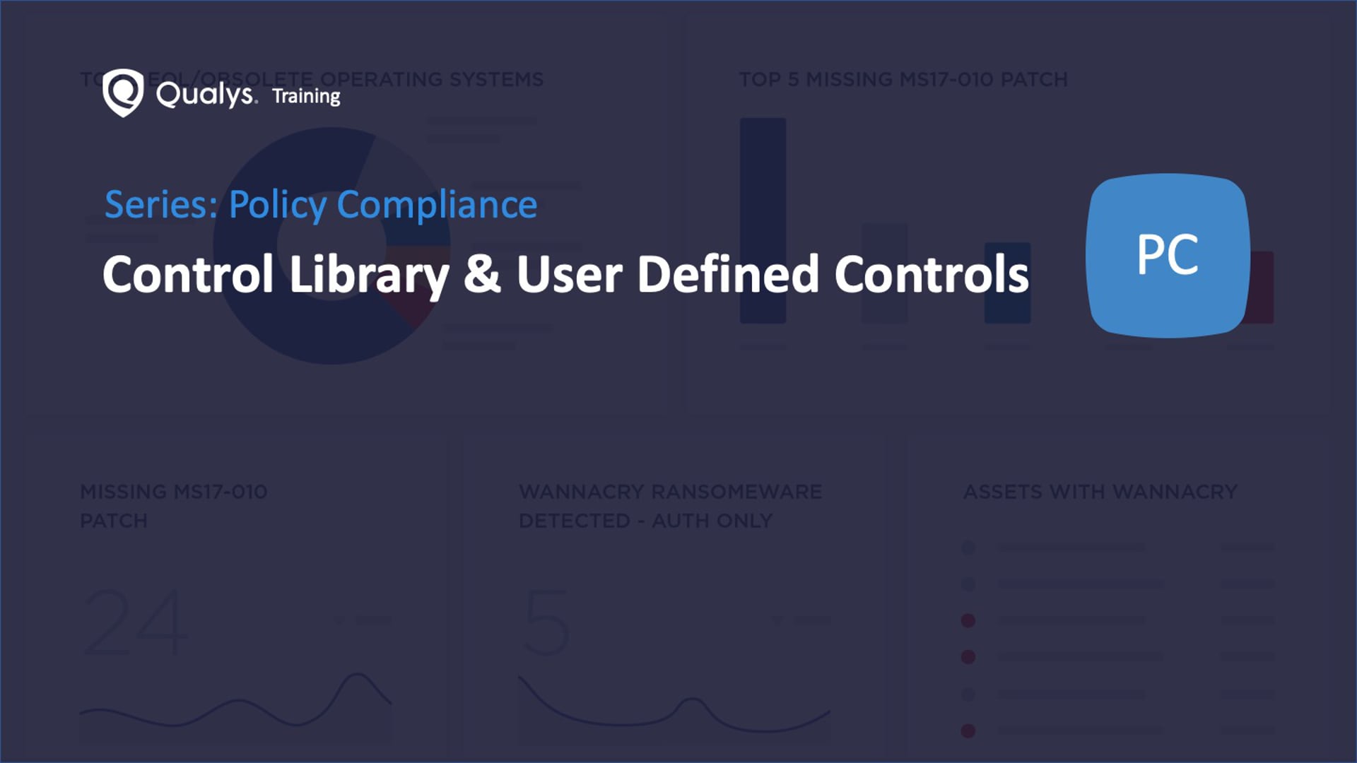 Control Library and User Defined Controls