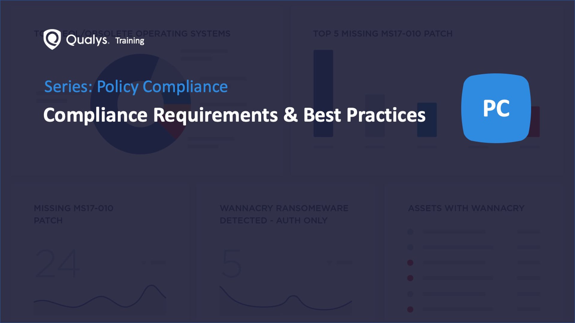 Compliance Requirements and Best Practices