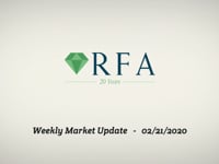 Weekly Market Update – February 21, 2020