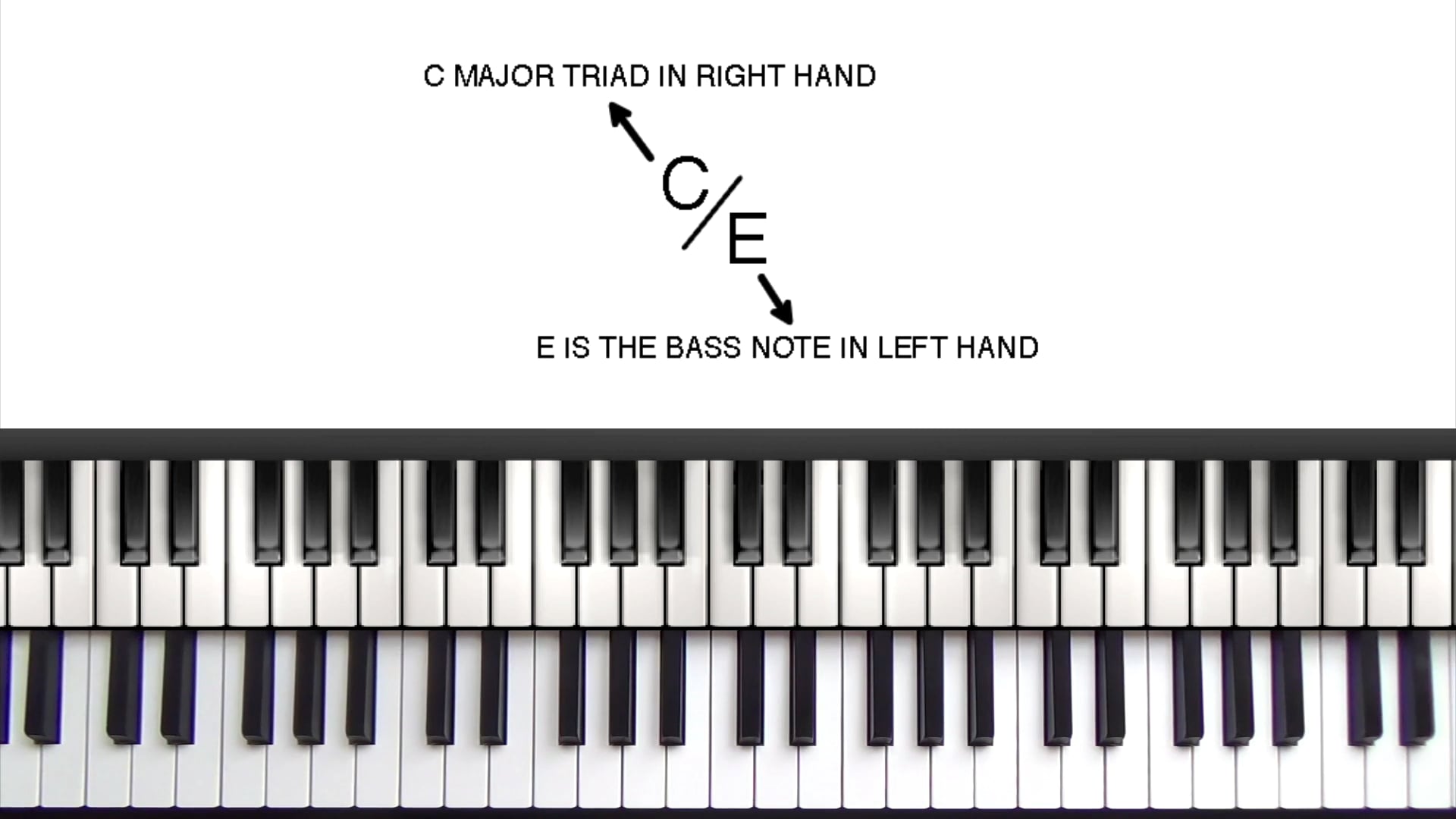 Slash Chord Teaser