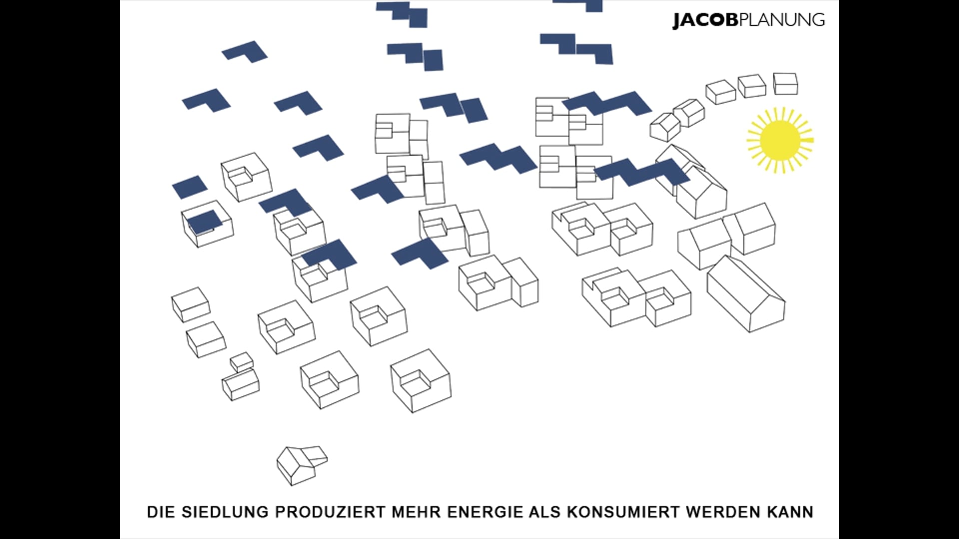 Plus-Energie Siedlung