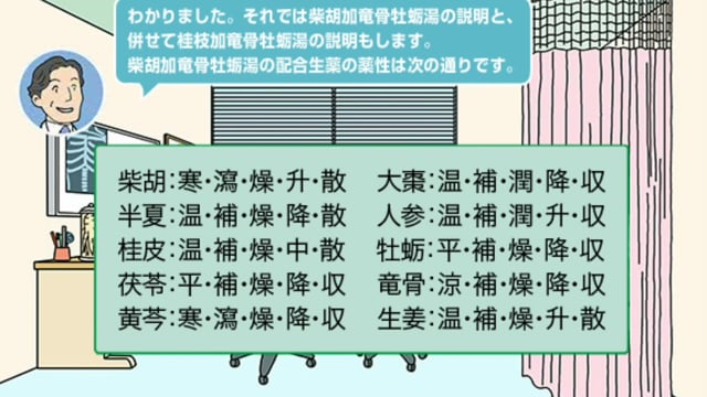 第54回：栝楼根と栝楼仁