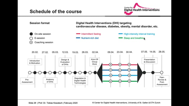 Digital Health Course, Prof. Dr. Tobias Kowatsch, Spring 2020, ETH ...