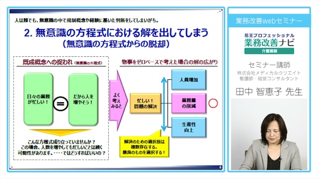 「介護施設の働き方改革」　講演①　医療・介護現場における問題解決の先にある業務改善・働き方改革