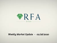 Weekly Market Update – February 28, 2020
