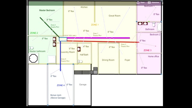 Infinity Zone Example House (17 of 31)