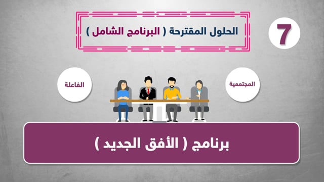 فيديو احترافي الخارطة