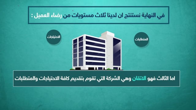تصميم فيديو موشن