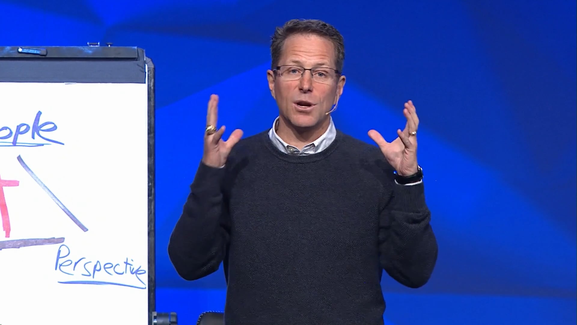 HFBC Message: 20:20 Vision Triangle