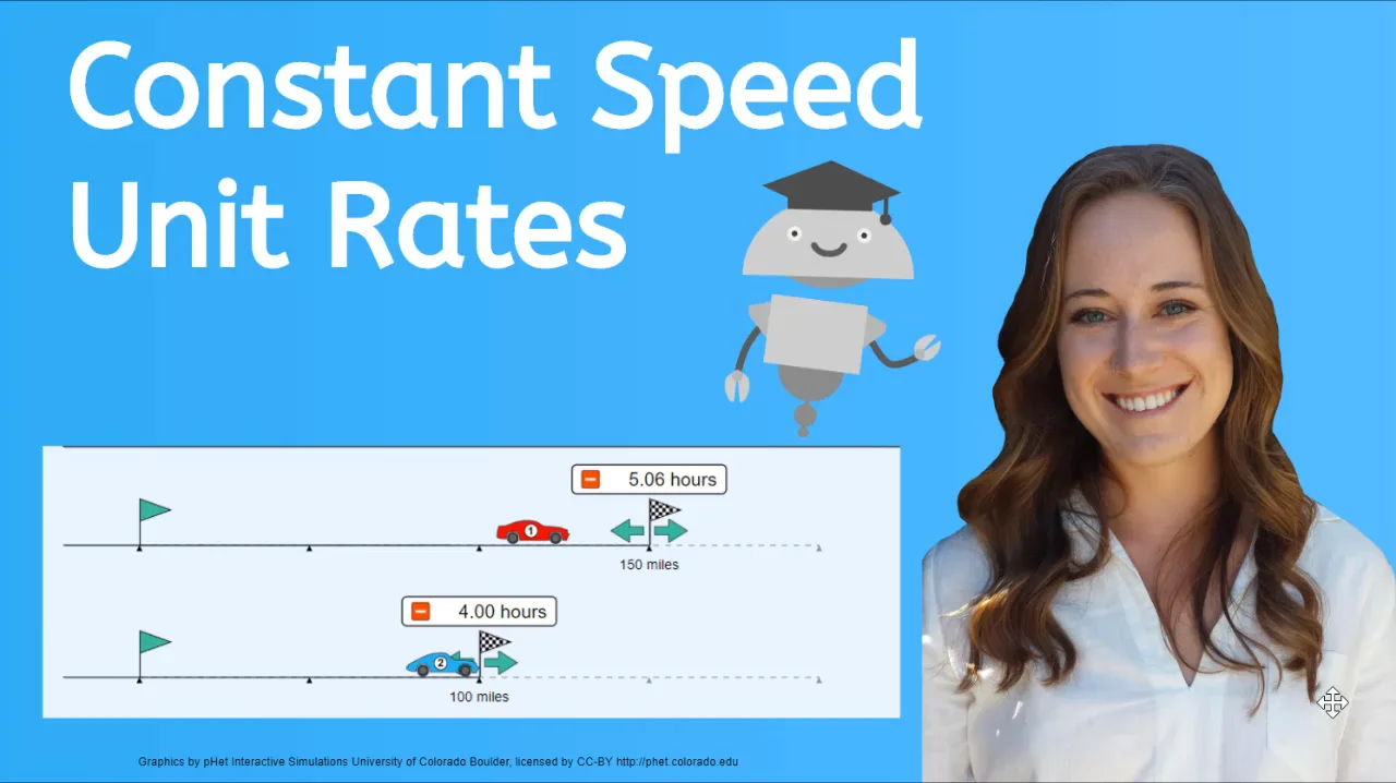 Constant Speed Unit Rates