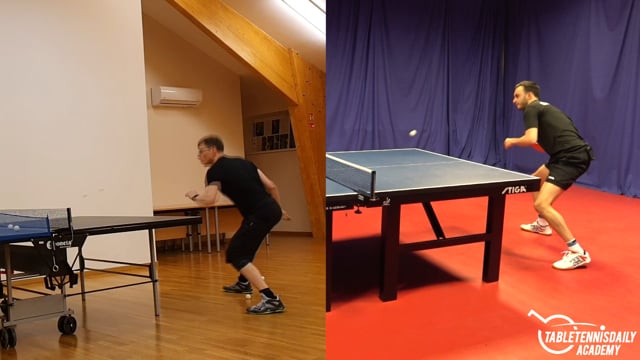Technical analysis – weight transfer and rotation