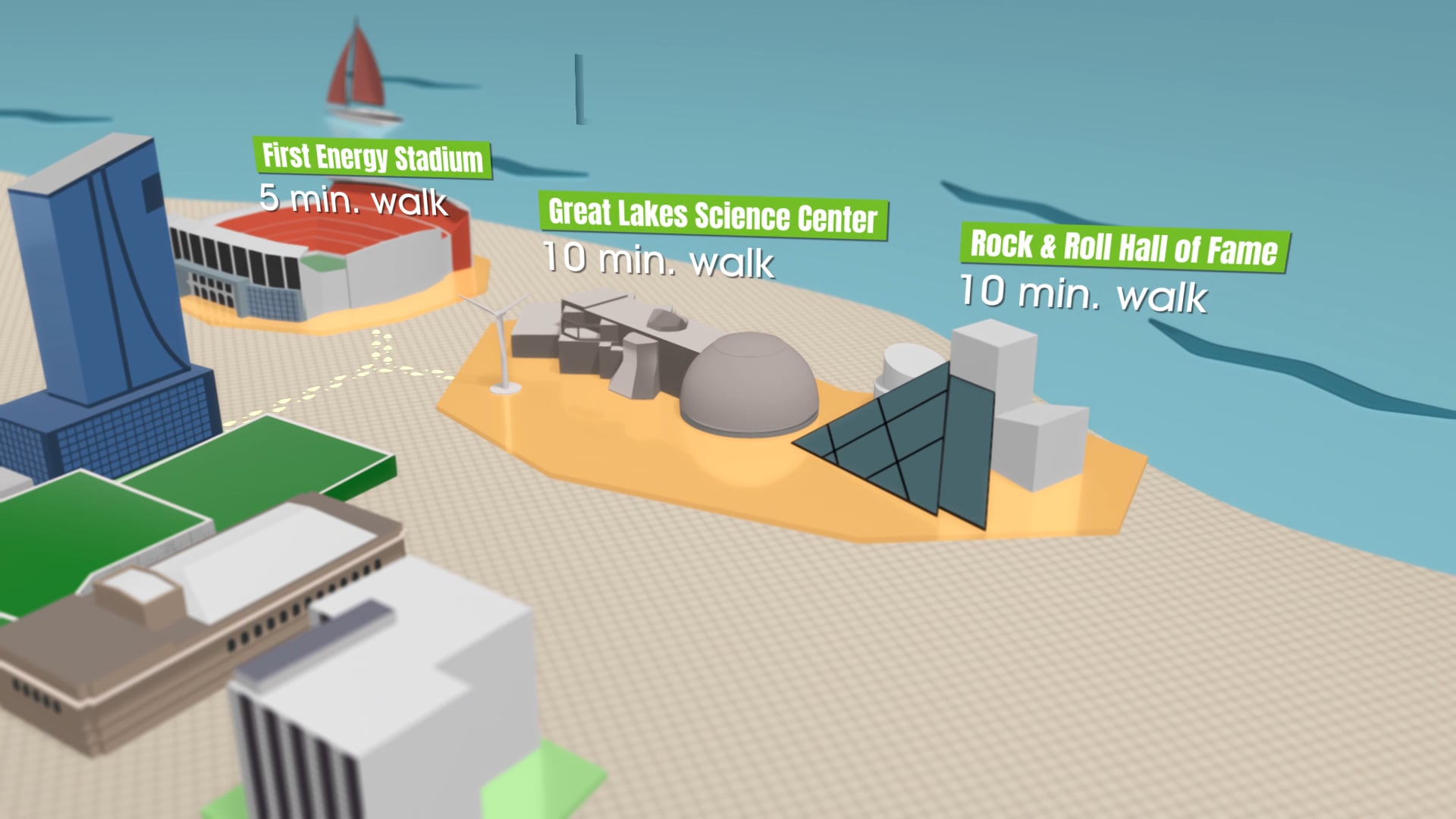 Walkability