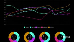 Netflix - Customer Success Story