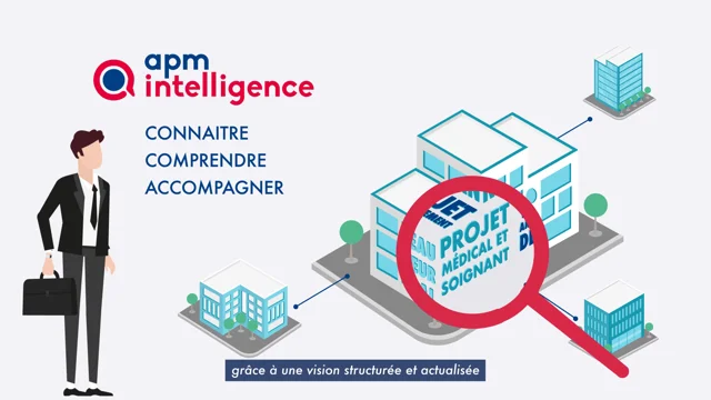 APM Intelligence