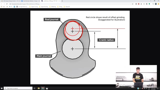 238 | Engine Design Considerations