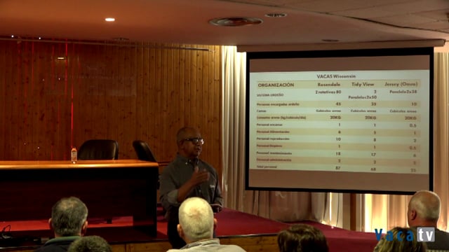 Organización e resultados dunha empresa que moxe 40.000 vacas
