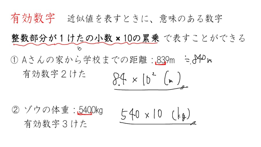 有効数字 On Vimeo