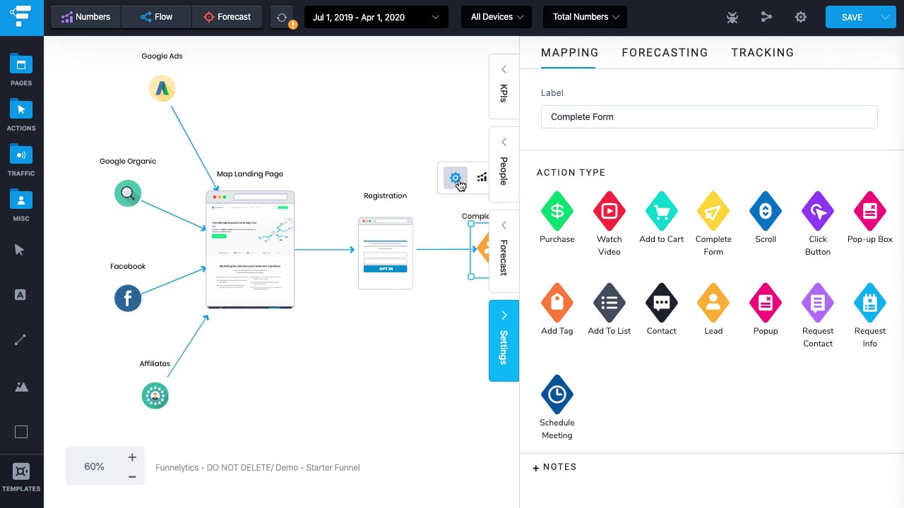 6. KPIs on Vimeo