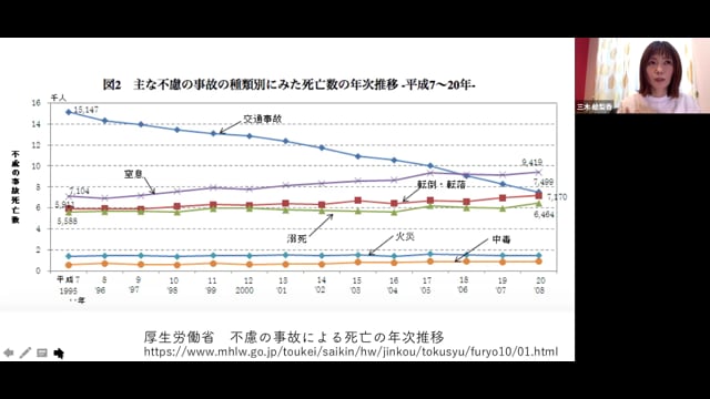 離乳食がわかる！はじめに