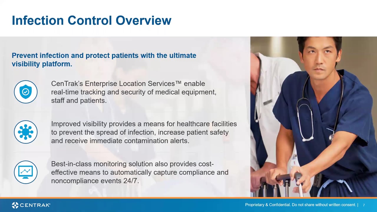 Combating COVID-19 with IoT Technology