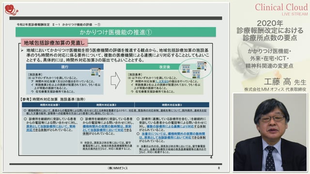 2020年診療報酬改定における診療所点数の要点 Clinical Cloud By Medipal