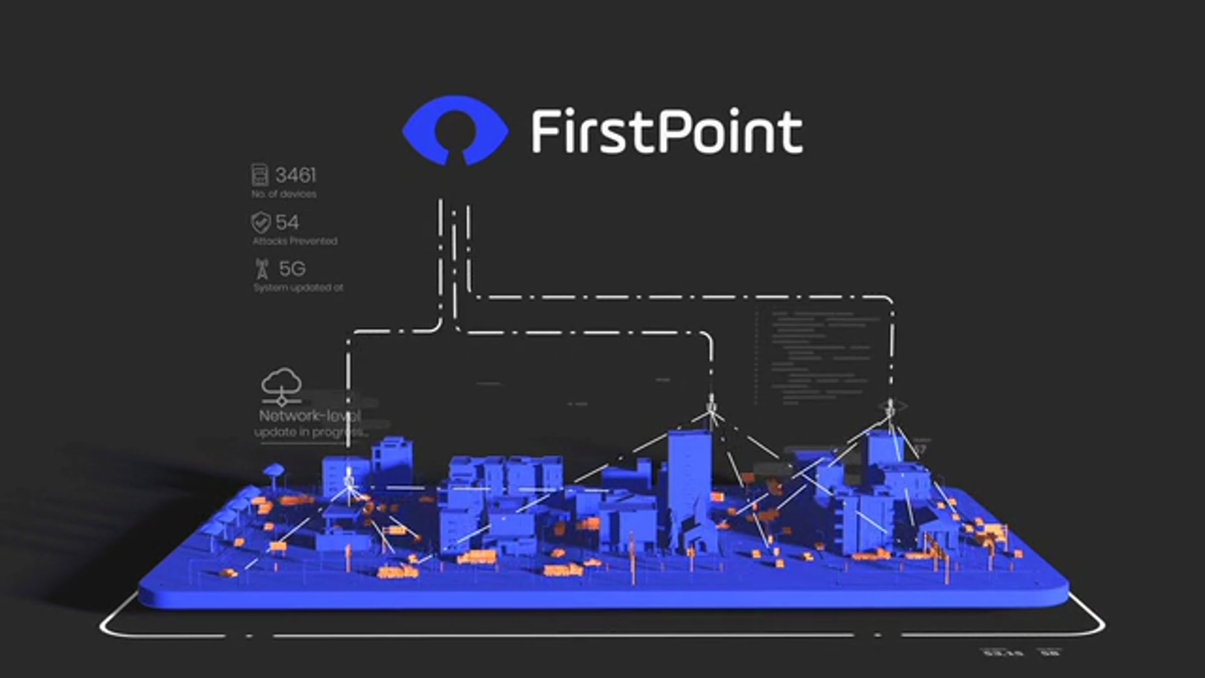 Cellular cybersecurity by FirstPoint - attacks & defences | Videos ...