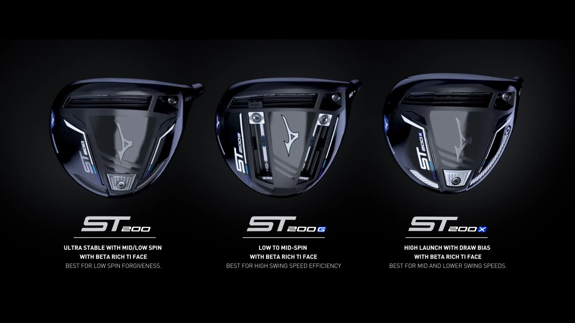 ミズノ ST200 ドライバーは、高速、パワフル、低スピン（ST200