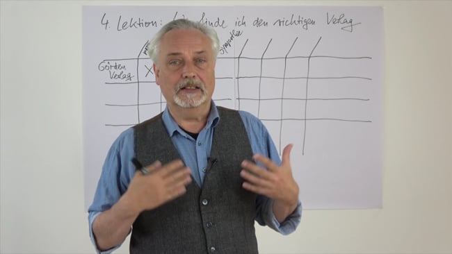 04 Wie finde ich einen Verlag