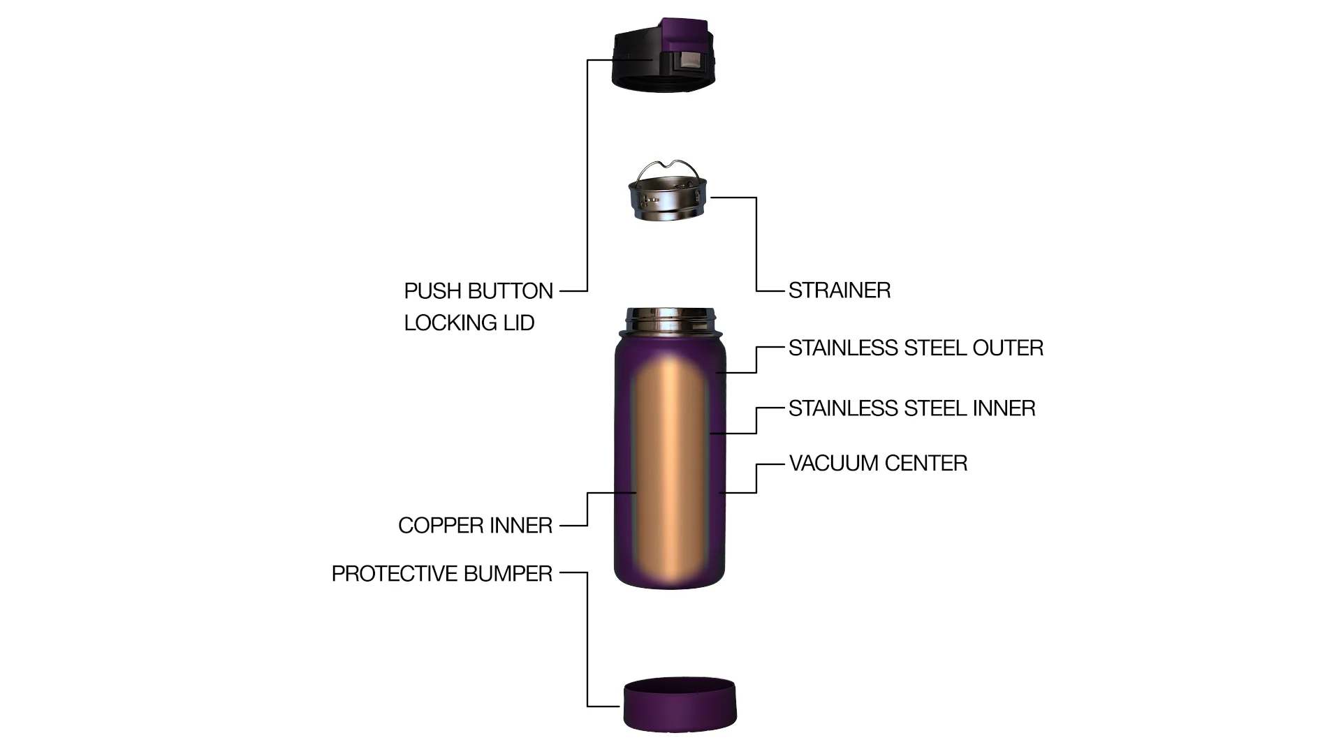16oz EcoVessel PERK Insulated Tea and Coffee Mug Bottle Aqua