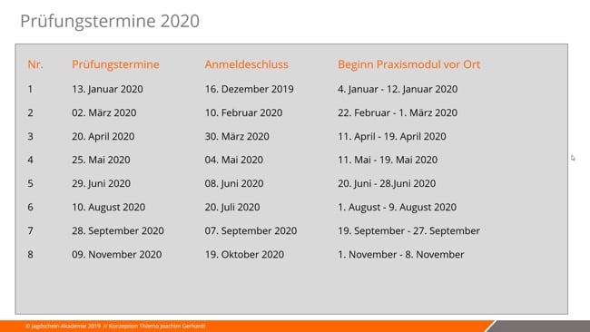 Kurstermine und Prüfung