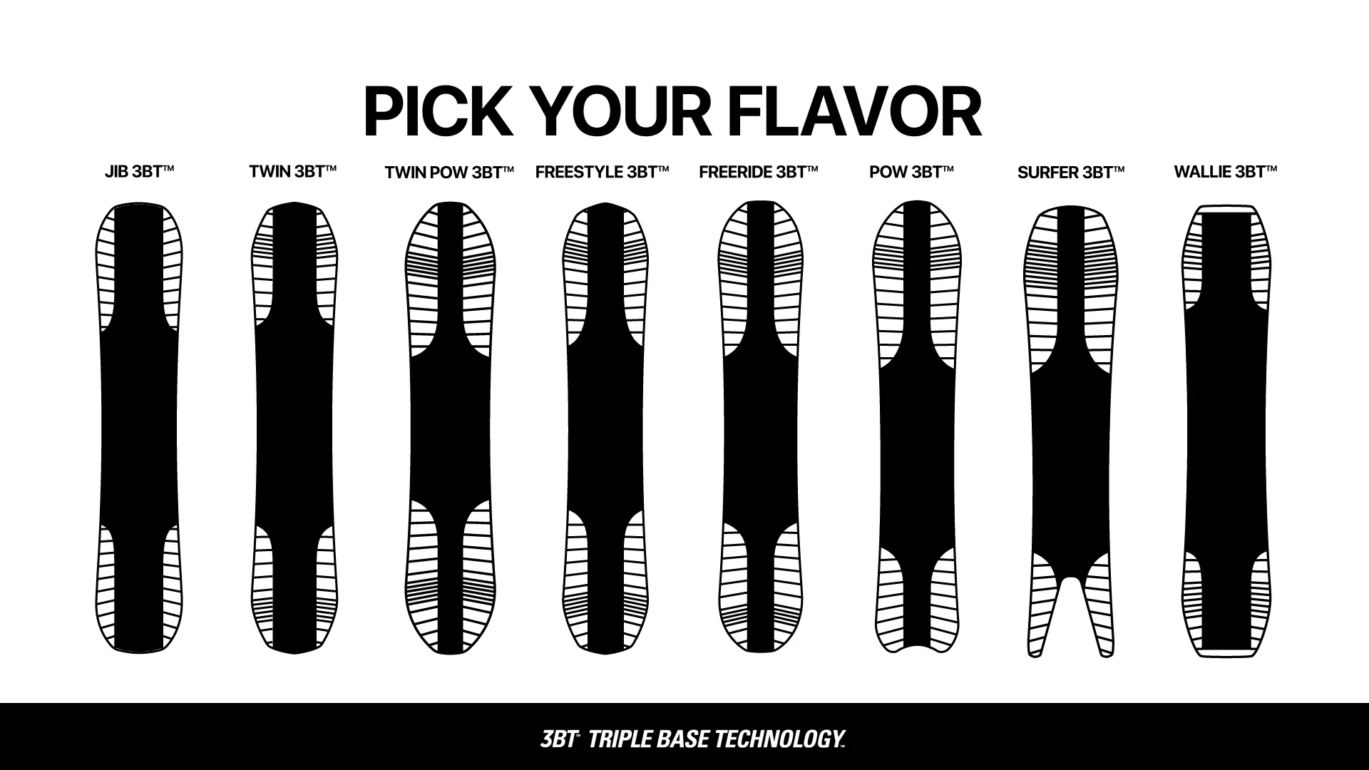 Bataleon The Surfer Snowboard - Snowboard