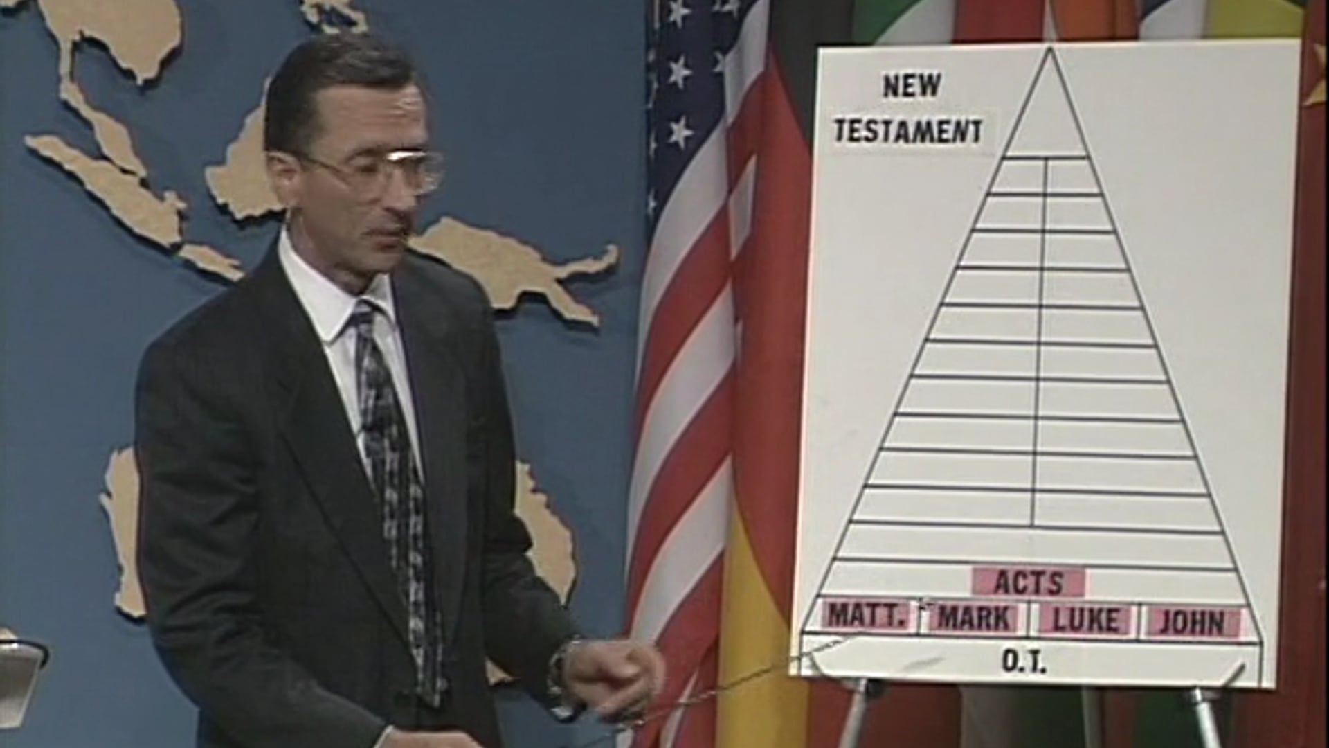 Acts: The Expansion of the Gospel