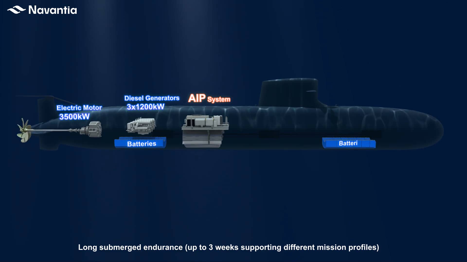 NAVANTIA: S80 Plus Submarine AIP System on Vimeo